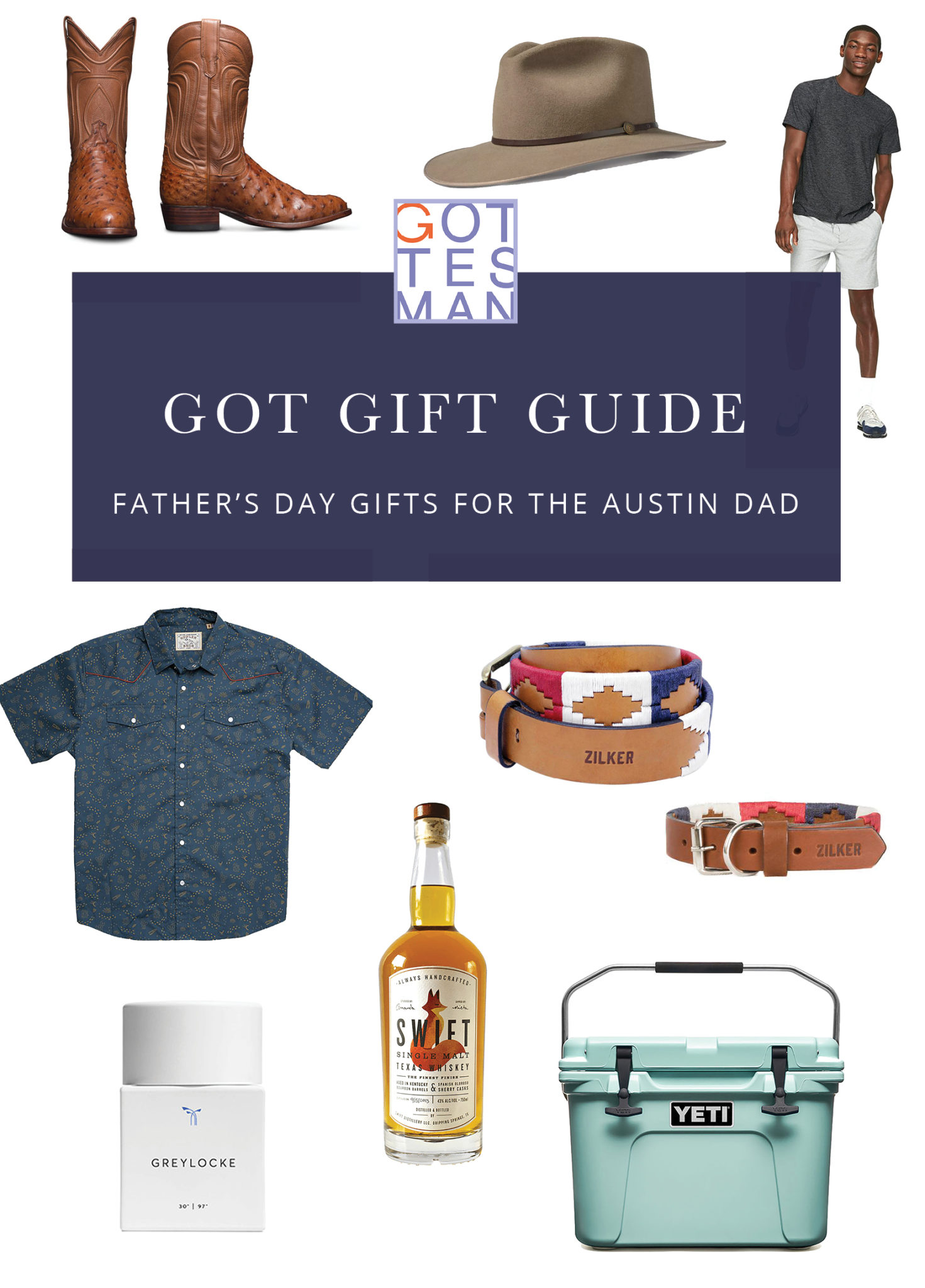 Blog header with text overlay, "Got Gift Guide: Father's Day Gifts for the Austin Dad"